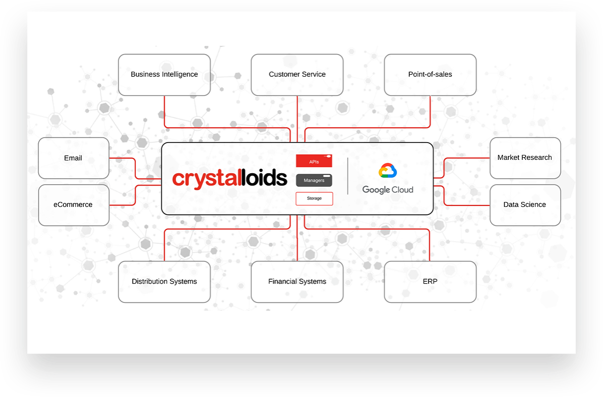 Customer-Data-Platform높은통과율인기덤프문제 & Customer-Data-Platform시험대비덤프공부문제 - Salesforce Customer Data Platform인증시험인기덤프문제