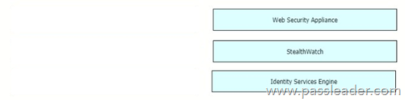 350-401퍼펙트최신버전덤프 & 350-401시험대비덤프 - 350-401덤프샘플문제