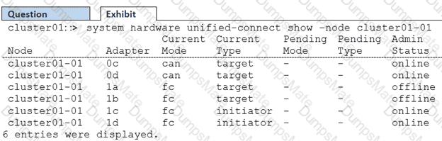 NS0-303덤프공부자료 & Network Appliance NS0-303최신버전인기덤프자료 - NS0-303최신버전인기덤프