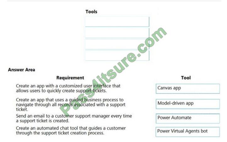 PL-100최신핫덤프, Microsoft PL-100 PDF & PL-100인증시험대비자료