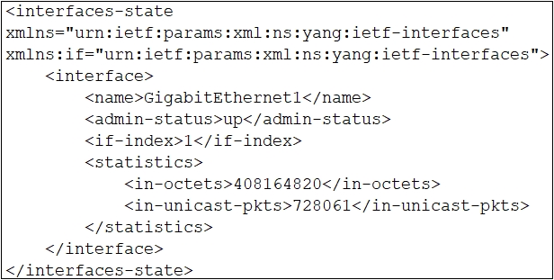 200-901완벽한시험기출자료 - 200-901시험기출문제, 200-901최고품질덤프문제보기