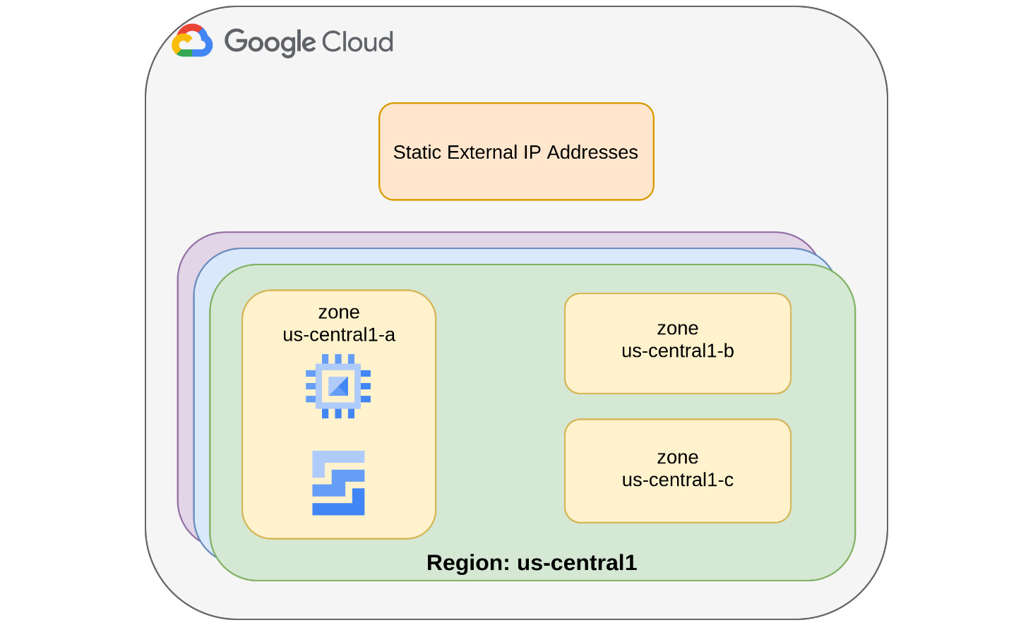 Professional-Cloud-Network-Engineer최신덤프문제모음집 & Professional-Cloud-Network-Engineer최신버전시험자료 - Professional-Cloud-Network-Engineer인기자격증덤프문제