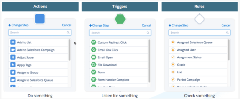 Salesforce Pardot-Specialist최신인증시험기출문제, Pardot-Specialist높은통과율덤프공부자료 & Pardot-Specialist시험대비덤프최신자료