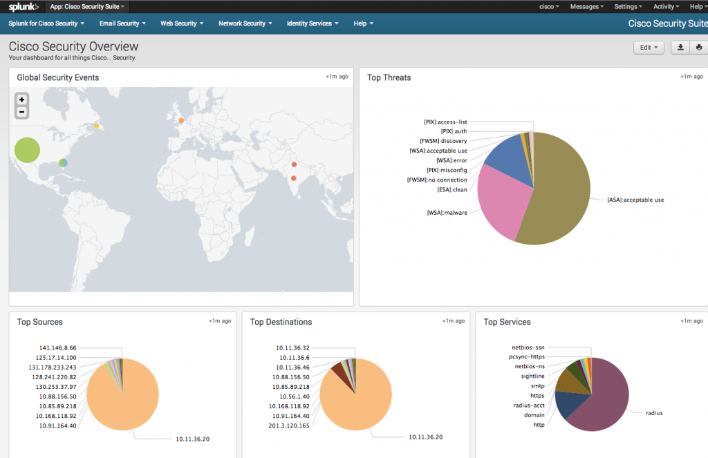 2024 SPLK-2003최신업데이트인증공부자료 & SPLK-2003최신인증시험자료 - Splunk Phantom Certified Admin최신버전덤프공부문제