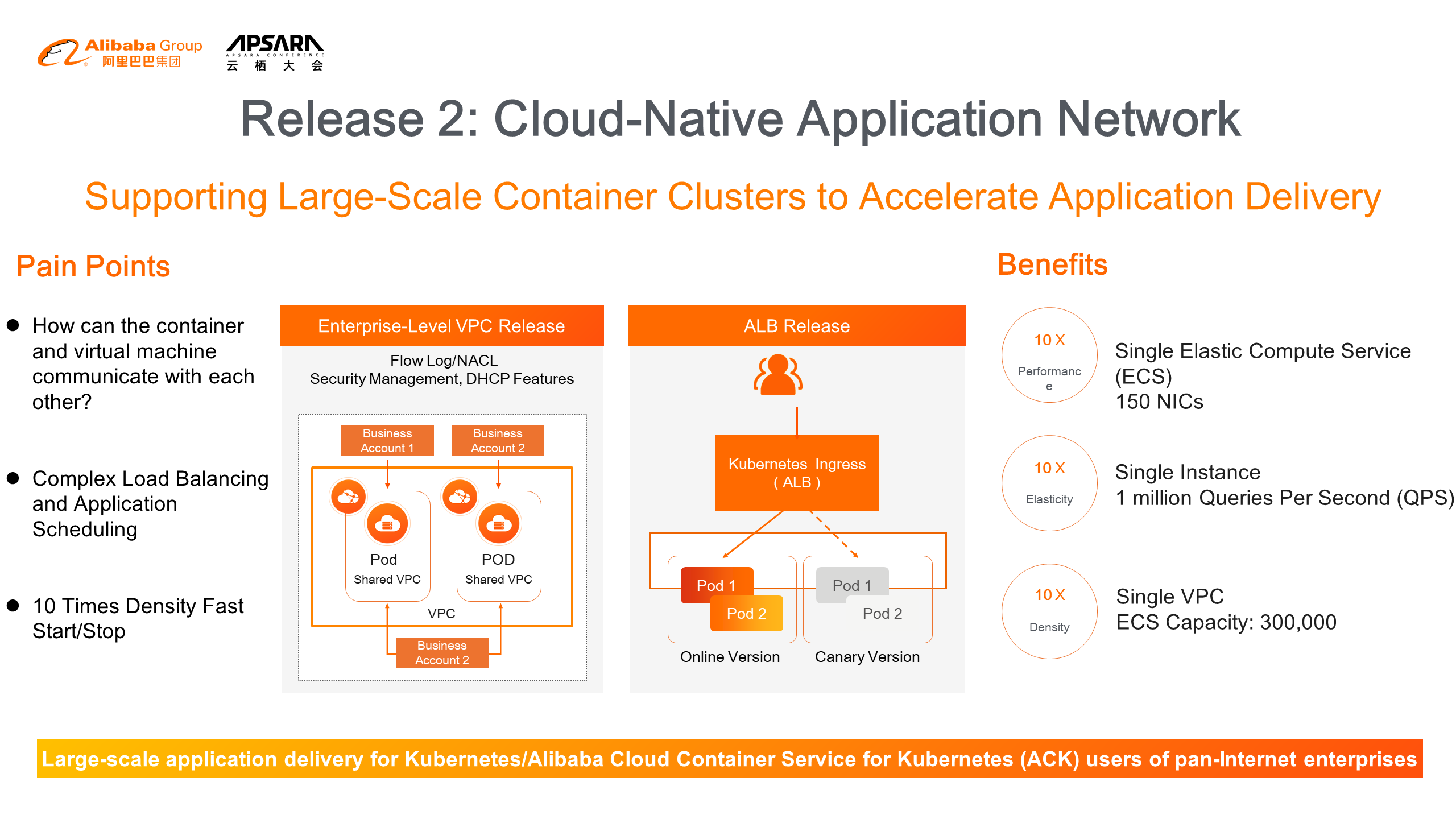 ACP-Cloud1시험덤프데모, Alibaba Cloud ACP-Cloud1시험패스가능덤프 & ACP-Cloud1최고덤프데모