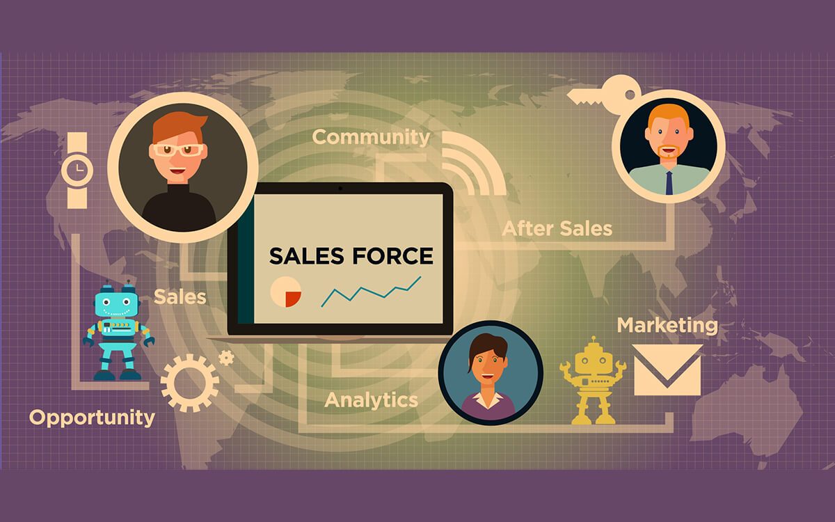 Salesforce Process-Automation시험대비자료 & Process-Automation시험대비공부자료 - Process-Automation인증덤프샘플문제