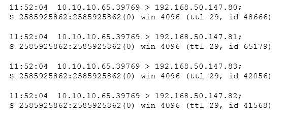 CompTIA CS0-003공부문제 - CS0-003최고덤프공부, CS0-003시험대비덤프데모