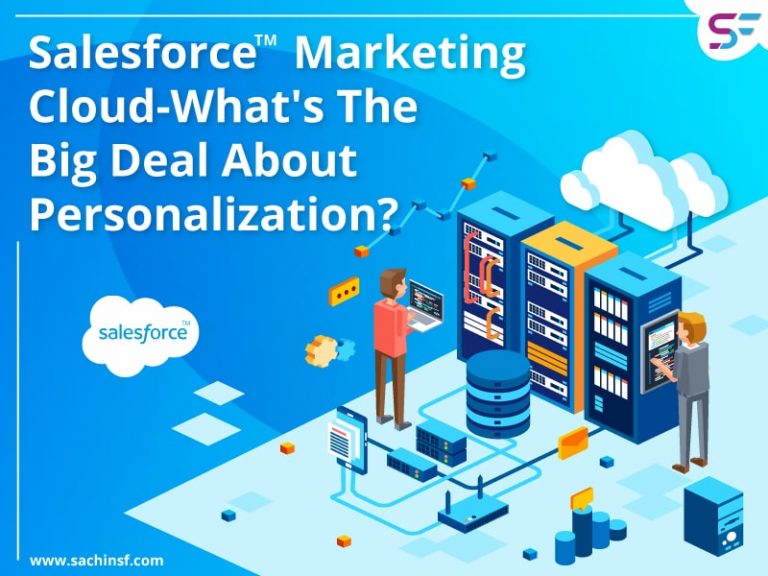 Marketing-Cloud-Personalization자격증공부, Salesforce Marketing-Cloud-Personalization퍼펙트최신덤프문제 & Marketing-Cloud-Personalization시험대비덤프공부문제