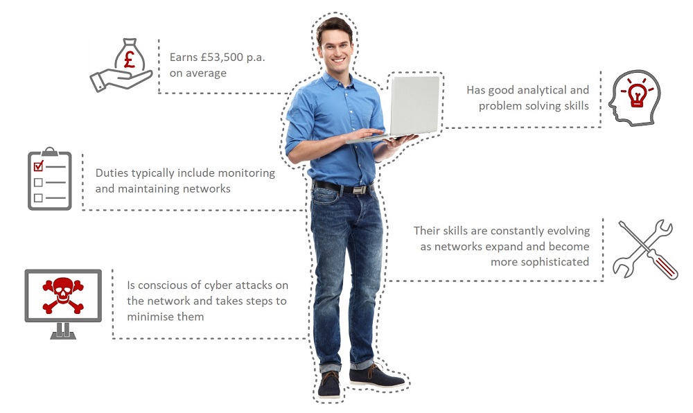 2024 100-490시험대비덤프데모문제다운 & 100-490완벽한덤프문제 - Supporting Cisco Routing and Switching Network Devices시험패스가능덤프문제