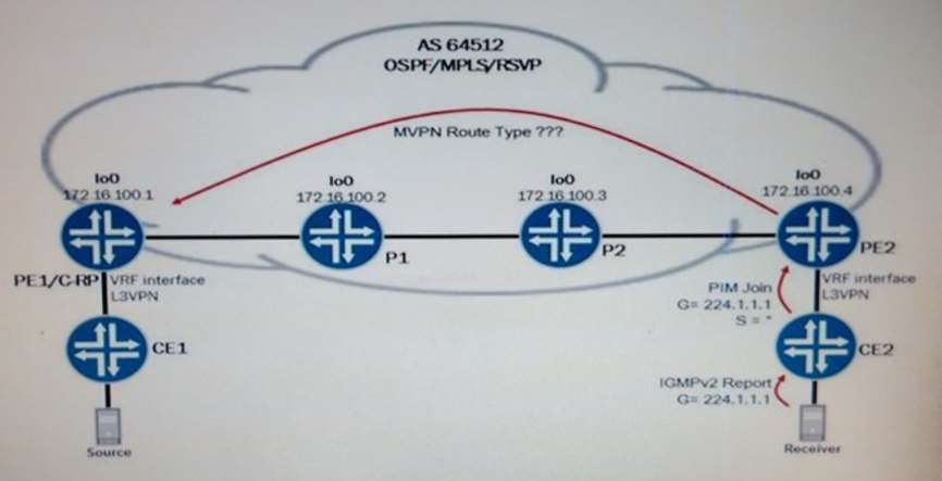 Juniper JN0-223시험준비자료, JN0-223적중율높은덤프 & JN0-223 Dump