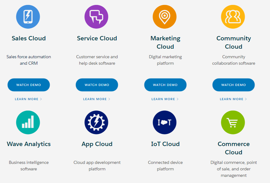 Service-Cloud-Consultant합격보장가능시험 - Service-Cloud-Consultant최신버전덤프공부, Service-Cloud-Consultant최신인증시험기출자료