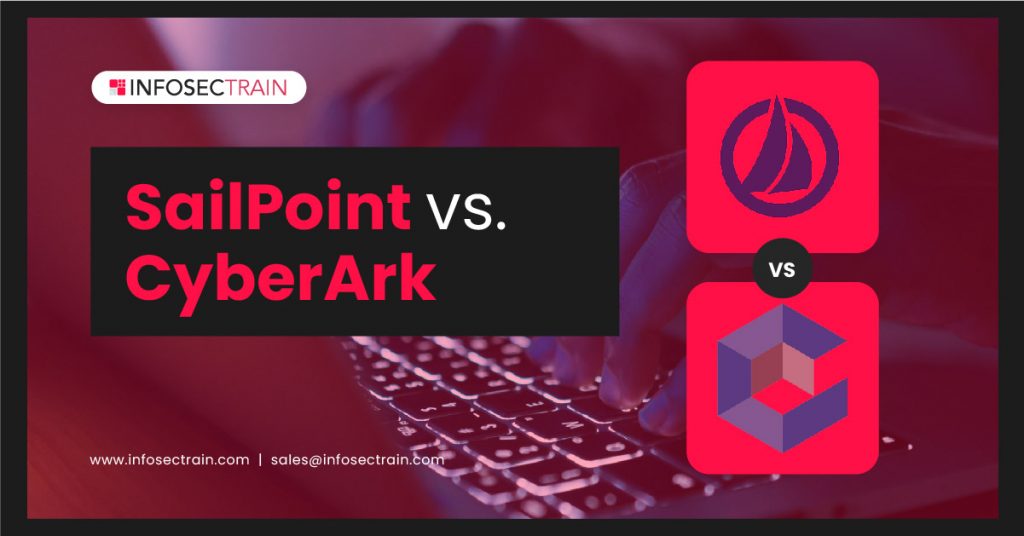 CyberArk PAM-DEF인증시험인기덤프 - PAM-DEF높은통과율시험대비공부문제, PAM-DEF퍼펙트덤프문제