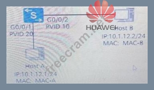 H12-811최신인증시험공부자료, Huawei H12-811퍼펙트최신버전공부자료 & H12-811퍼펙트최신버전자료