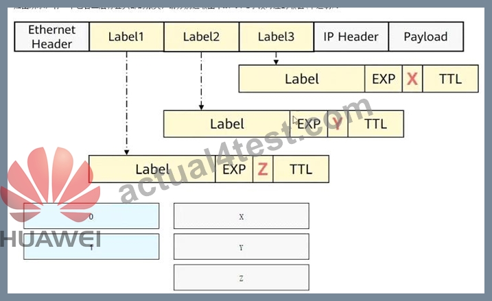 H12-831_V1.0퍼펙트최신공부자료 & H12-831_V1.0인기자격증최신시험덤프자료 - H12-831_V1.0합격보장가능인증덤프