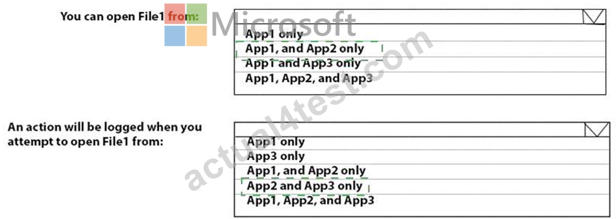 Microsoft MS-101최고품질인증시험자료, MS-101최고품질덤프공부자료 & MS-101덤프문제은행