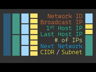 220-1101덤프샘플문제체험 & 220-1101자격증덤프 - 220-1101시험합격덤프