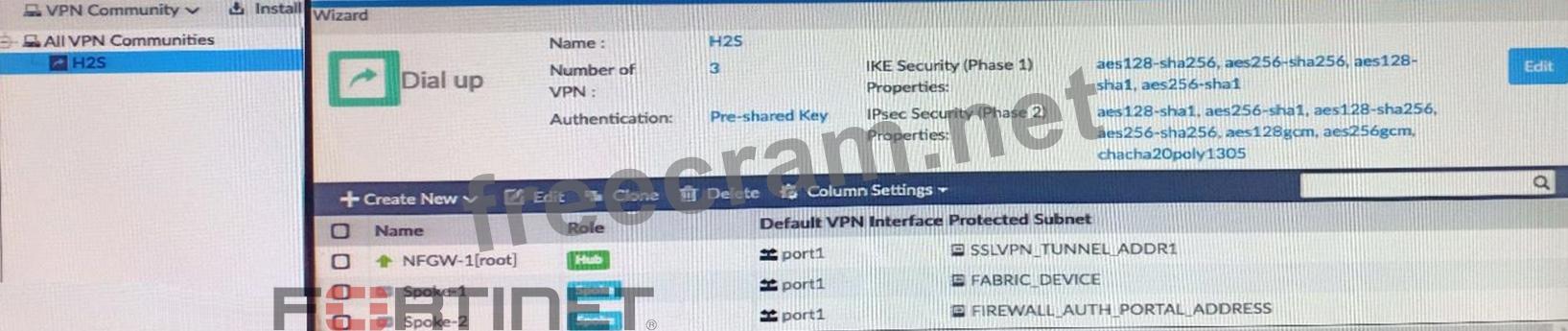 Fortinet NSE7_SDW-7.0시험대비최신버전덤프, NSE7_SDW-7.0자격증참고서 & NSE7_SDW-7.0높은통과율덤프공부자료