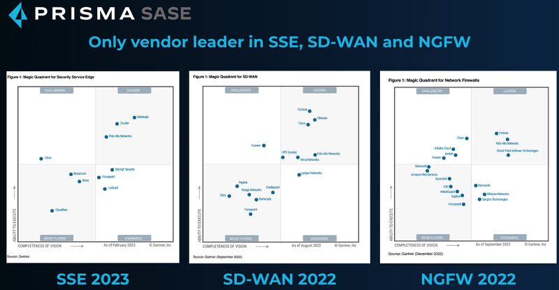 PSE-PrismaCloud최신시험대비자료, PSE-PrismaCloud최고품질인증시험공부자료 & PSE-PrismaCloud완벽한인증시험덤프