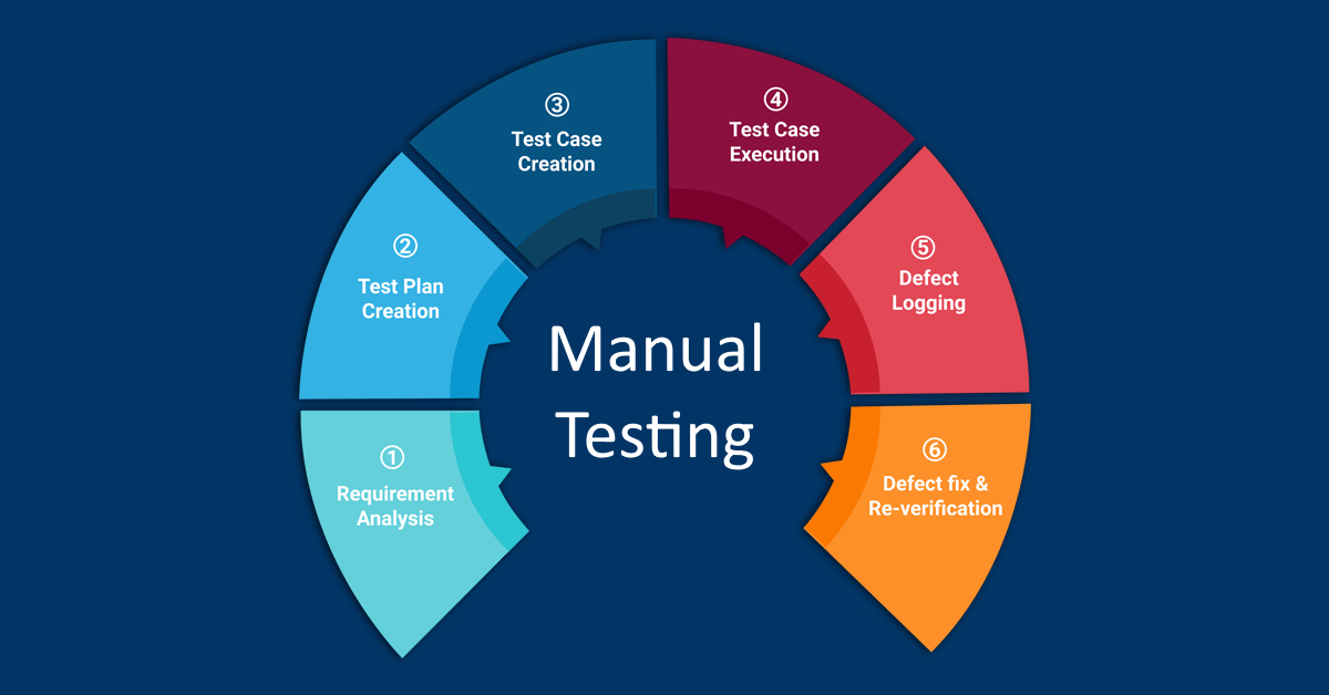 Process-Automation최신시험덤프자료 - Process-Automation높은통과율시험대비덤프공부, Process-Automation최신버전덤프데모문제