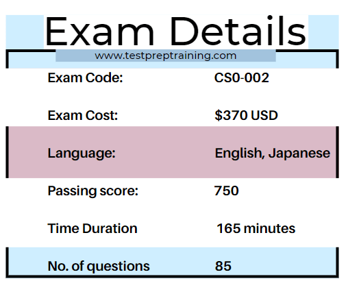 CS0-003최신버전인기덤프자료 - CS0-003최신버전시험대비자료, CS0-003예상문제