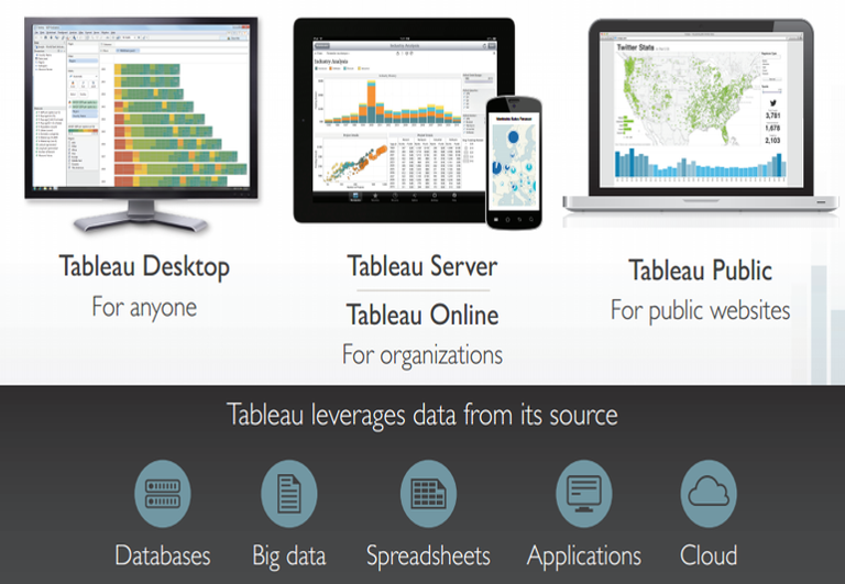 Desktop-Specialist유효한시험대비자료 & Desktop-Specialist퍼펙트최신공부자료 - Desktop-Specialist시험대비공부문제