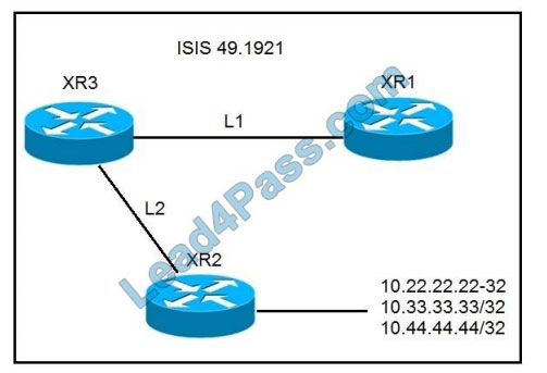 Cisco 300-510유효한최신덤프공부, 300-510인기덤프자료 & 300-510공부문제