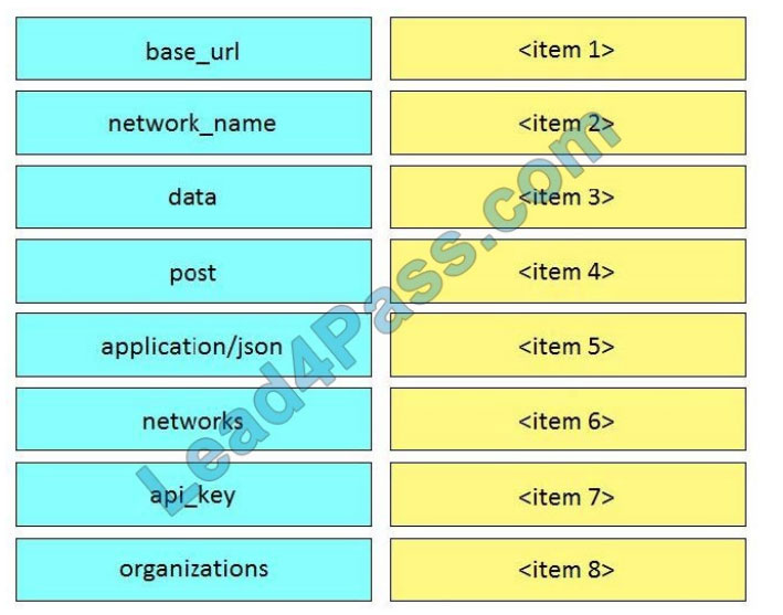 200-901퍼펙트최신공부자료 - 200-901퍼펙트덤프자료, 200-901최신버전덤프자료