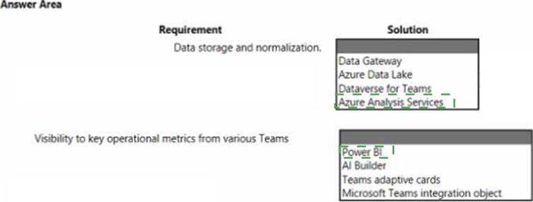 2025 PL-600시험응시료 - PL-600최고덤프샘플, Microsoft Power Platform Solution Architect시험대비공부문제