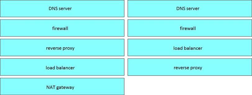 200-901인증덤프샘플체험 & Cisco 200-901시험대비덤프데모 - 200-901최신버전시험자료