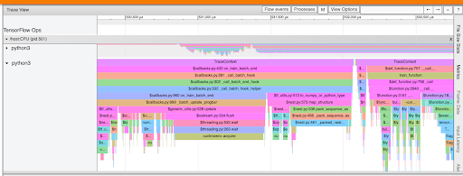 Professional-Machine-Learning-Engineer 100％시험패스덤프 - Google Professional-Machine-Learning-Engineer퍼펙트최신덤프공부, Professional-Machine-Learning-Engineer최신덤프문제