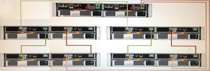 Network Appliance NS0-516시험대비공부자료 & NS0-516퍼펙트덤프데모문제다운 - NS0-516높은통과율공부문제