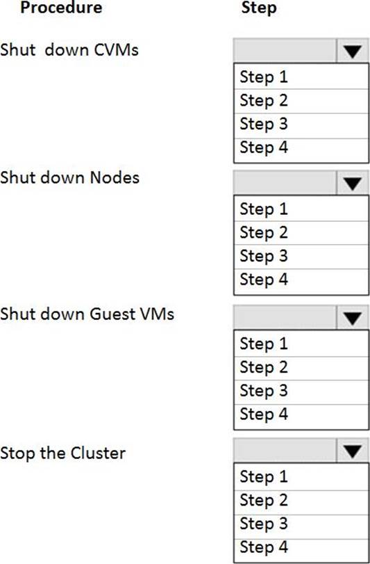 NCP-MCI-6.5유효한공부문제 - Nutanix NCP-MCI-6.5최신업데이트버전덤프, NCP-MCI-6.5최고덤프공부