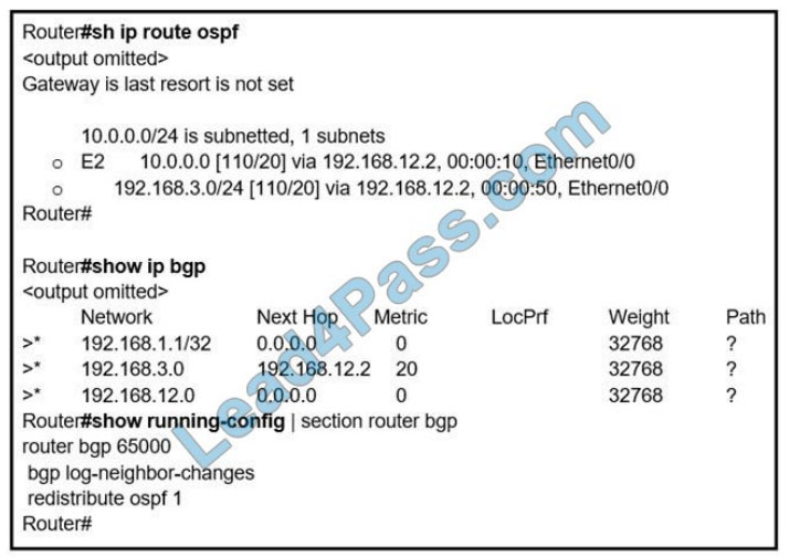 300-410인증덤프샘플문제 & 300-410최신버전시험덤프문제 - 300-410 Vce