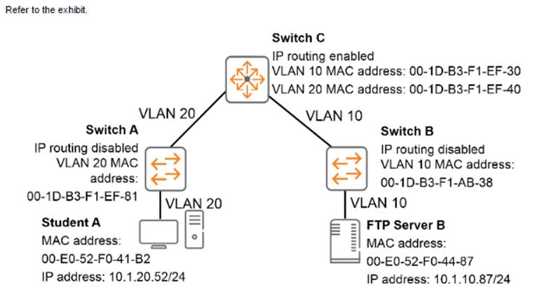 HPE2-B03인증공부문제, HPE2-B03적중율높은덤프 & HPE2-B03최신버전덤프데모문제