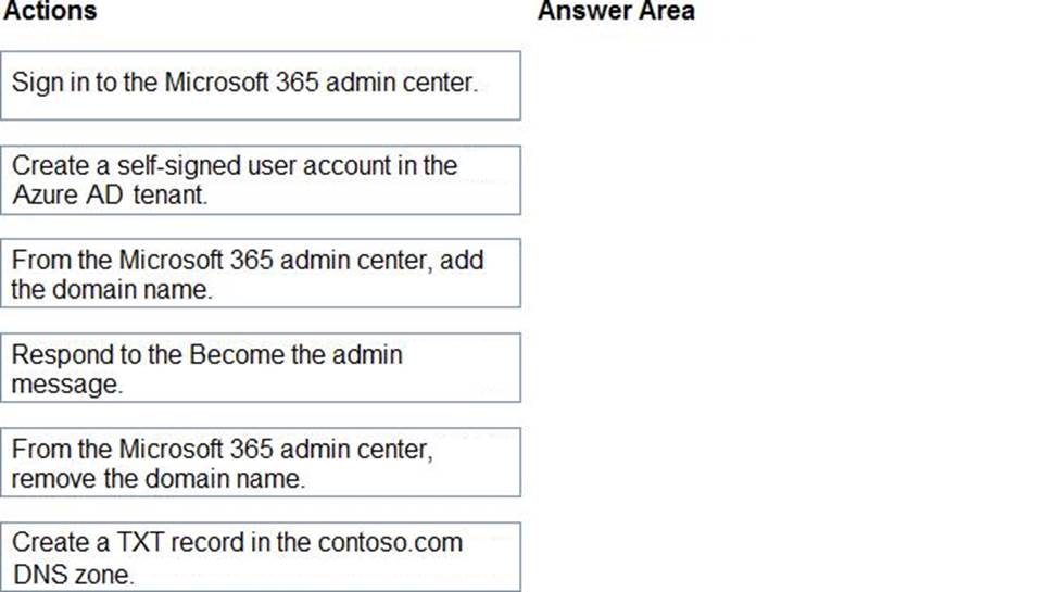 SC-300최신버전시험대비공부자료, Microsoft SC-300최신시험후기 & SC-300 Vce