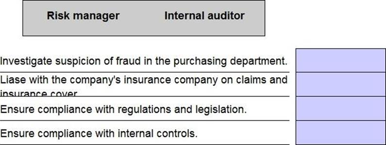 CIMAPRA19-F03-1덤프공부자료 & CIMAPRA19-F03-1높은통과율덤프샘플문제 - F3 Financial Strategy최신업데이트덤프문제