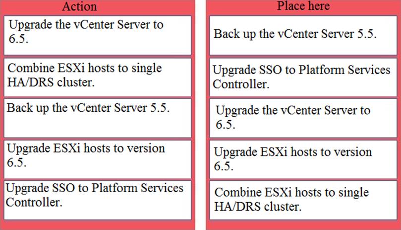 3V0-31.22완벽한시험기출자료 - VMware 3V0-31.22퍼펙트최신덤프문제, 3V0-31.22최신인증시험덤프데모