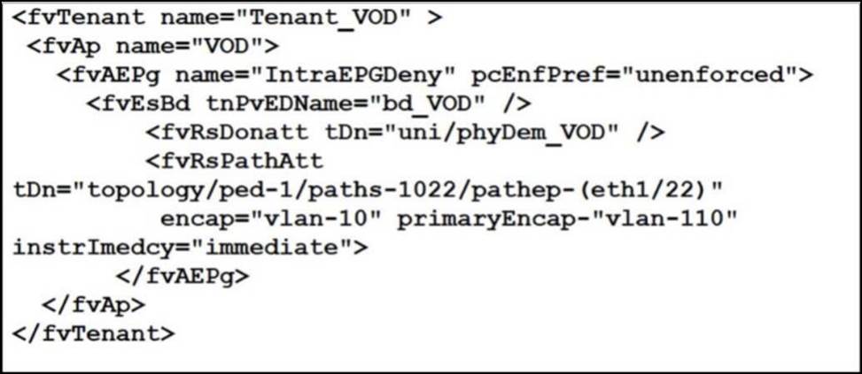 Cisco 300-615시험대비덤프자료 - 300-615자격증문제, 300-615 PDF