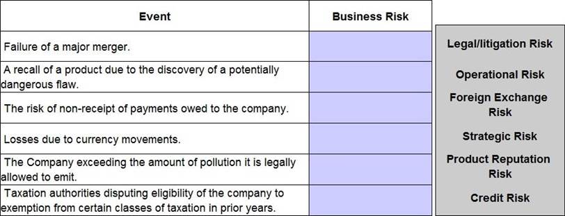 CIMAPRA19-F03-1최신인증시험정보, CIMAPRA19-F03-1적중율높은시험덤프 & F3 Financial Strategy인기자격증덤프문제