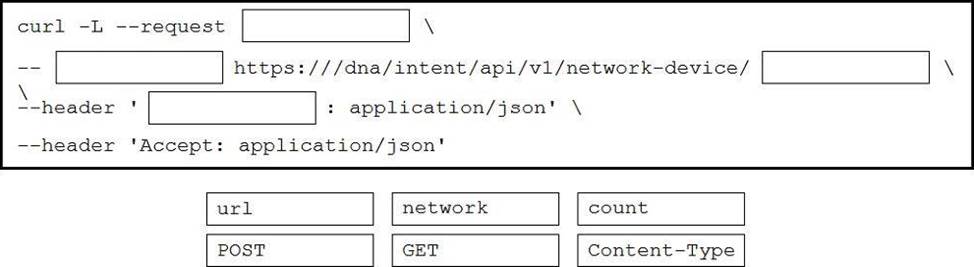 Cisco 200-901시험준비자료 - 200-901시험대비덤프최신버전, 200-901최고품질인증시험기출문제