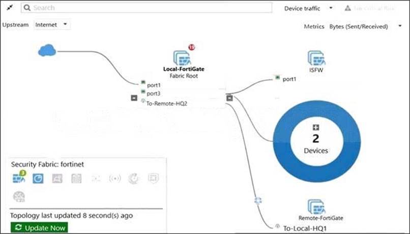 NSE4_FGT-7.0적중율높은덤프자료, Fortinet NSE4_FGT-7.0퍼펙트덤프공부자료 & NSE4_FGT-7.0시험대비덤프데모문제