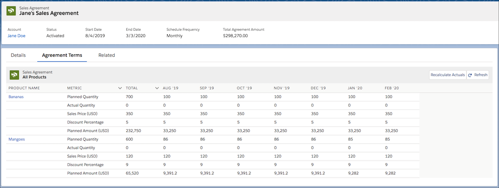 Manufacturing-Cloud-Professional퍼펙트덤프최신버전, Manufacturing-Cloud-Professional시험대비최신덤프 & Manufacturing-Cloud-Professional자격증공부자료