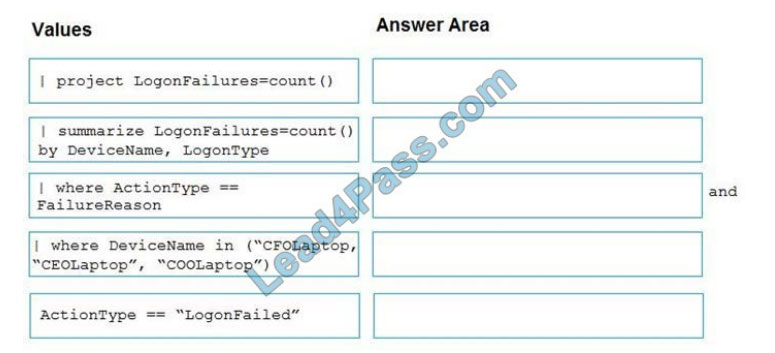 Microsoft SC-200덤프샘플문제체험 - SC-200시험대비최신버전문제, SC-200퍼펙트공부문제