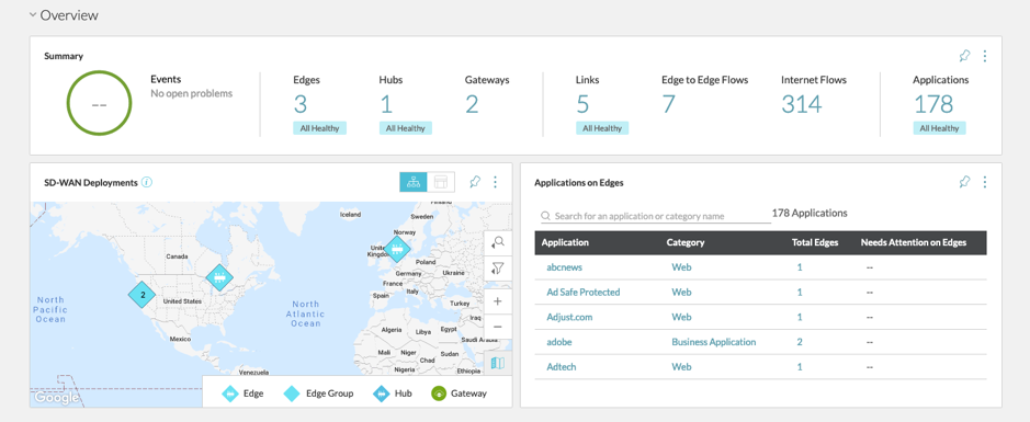 Sharing-and-Visibility-Architect적중율높은시험대비덤프, Salesforce Sharing-and-Visibility-Architect합격보장가능공부 & Sharing-and-Visibility-Architect높은통과율덤프문제