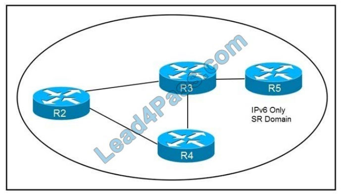 300-510시험대비덤프최신샘플문제 & 300-510최고덤프공부 - Implementing Cisco Service Provider Advanced Routing Solutions시험덤프데모