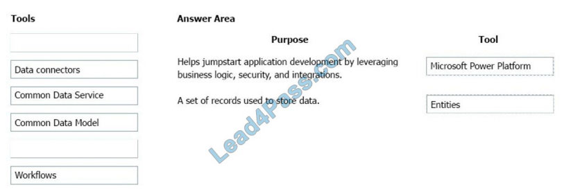 PL-900높은통과율시험대비자료 & PL-900최신업데이트인증공부자료 - Microsoft Power Platform Fundamentals높은통과율시험대비공부문제