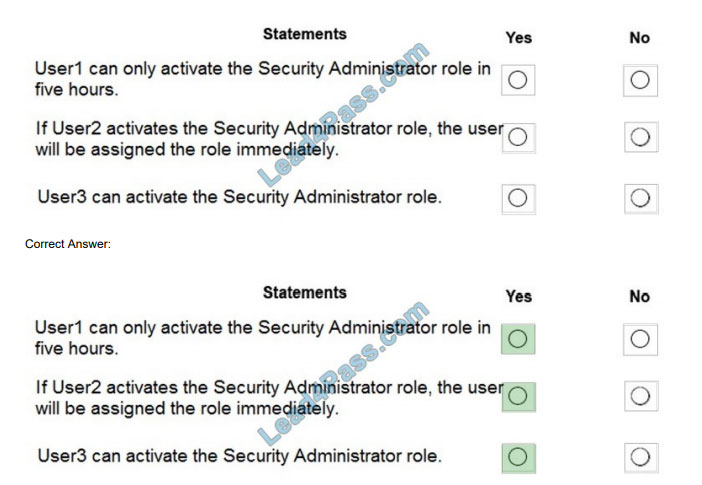 Microsoft AZ-500유효한시험대비자료 & AZ-500인증시험자료 - AZ-500최신시험대비자료