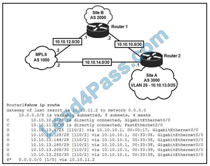 H19-301_V3.0덤프자료, H19-301_V3.0최고품질인증시험공부자료 & H19-301_V3.0학습자료