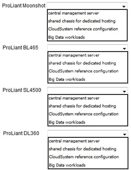 HPE2-T37최고덤프샘플, HP HPE2-T37퍼펙트최신버전문제 & HPE2-T37시험패스가능덤프문제