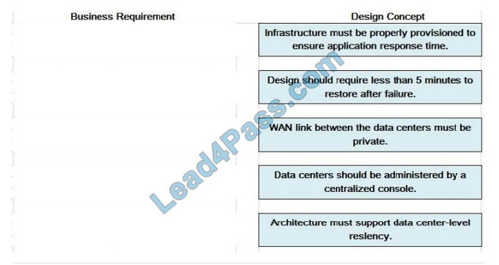 VMware 3V0-32.23적중율높은덤프 & 3V0-32.23최고품질인증시험기출자료 - 3V0-32.23합격보장가능공부